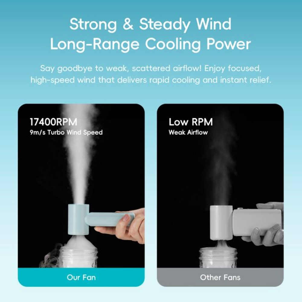 Picture of Rock Crayon ShinChan 5 Ultra Speed Strong Wind Force Portable Mini Handheld Fan 3000mAh 17400RPM (Mint Green)