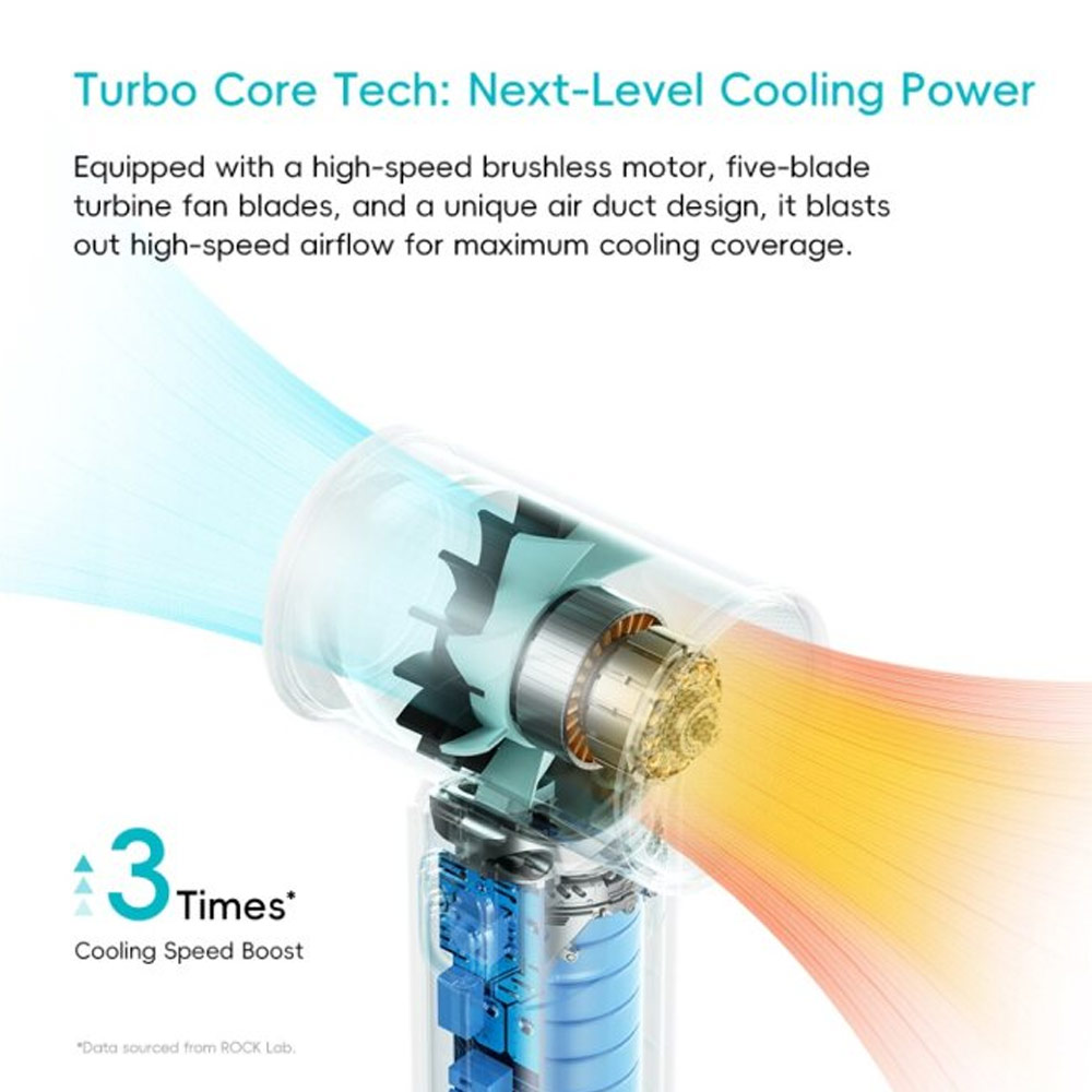 Picture of Rock Crayon ShinChan 5 Ultra Speed Strong Wind Force Portable Mini Handheld Fan 3000mAh 17400RPM (Mint Green)