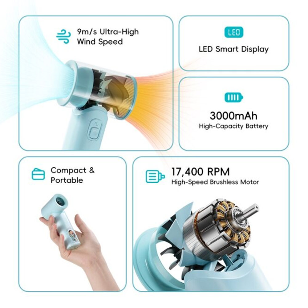 Picture of Rock Crayon ShinChan 5 Ultra Speed Strong Wind Force Portable Mini Handheld Fan 3000mAh 17400RPM (Mint Green)