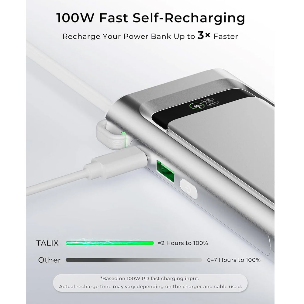 Picture of TALIX Linxt Build-in Cable Laptop CCC Travel Power Bank 190W 20000mah (3ports)