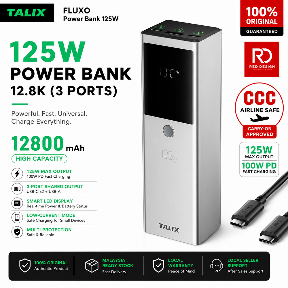 Picture of TALIX FLUXO 125W Power Bank 12800mAh | 100W PD Laptop Fast Charging | 3-Port USB-C & USB-A | Digital Display | Airline Safe Red Design- Red Design Cases, Red Design Covers, iPad Cases and a wide selection of Red Design Accessories in Malaysia, Sabah, Sarawak and Singapore 