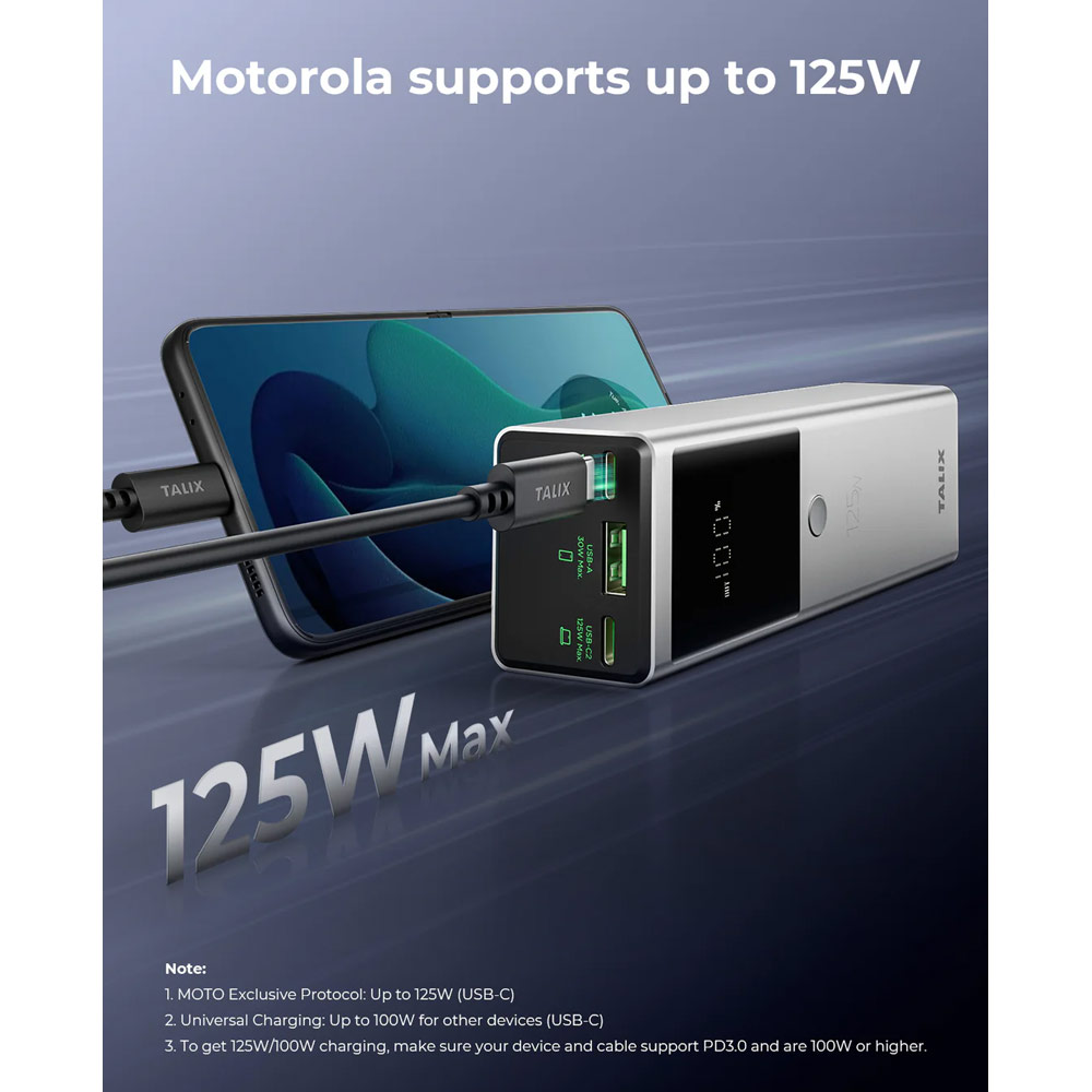 Picture of TALIX FLUXO 125W Power Bank 12800mAh | 100W PD Laptop Fast Charging | 3-Port USB-C & USB-A | Digital Display | Airline Safe