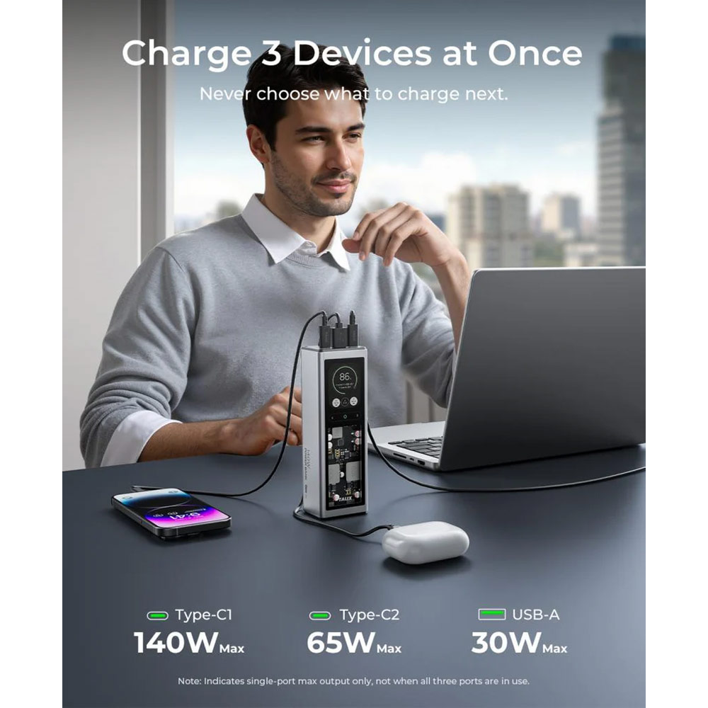 Picture of TALIX FLUXO 140W PD 3.1 CCC Power Bank 20000mAh | Laptop Fast Charging Power Bank | 3-Port USB-C Portable Charger Malaysia