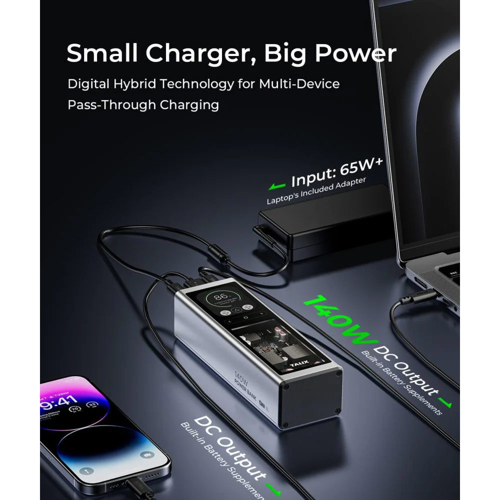 Picture of TALIX FLUXO 140W PD 3.1 CCC Power Bank 20000mAh | Laptop Fast Charging Power Bank | 3-Port USB-C Portable Charger Malaysia