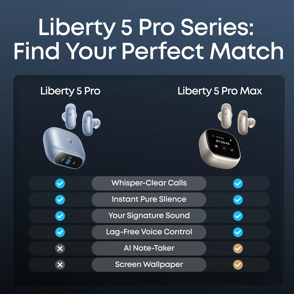 Picture of Soundcore by Anker Liberty 5 Pro ANC Wireless Earbuds Guinness World Records Clearest Clear Calls Adaptive Noise Cancelling LDAC Hi-Res Audio TWS Earbuds (Rose Gold)