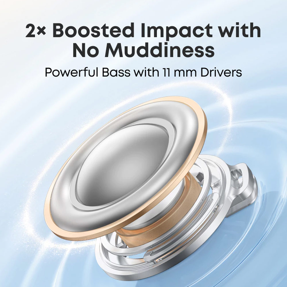 Picture of Soundcore by Anker R50i NC Earbuds Adaptive ANC Bluetooth 5.4 TWS 45Hours Long Play Time Headsets A3959 (White)