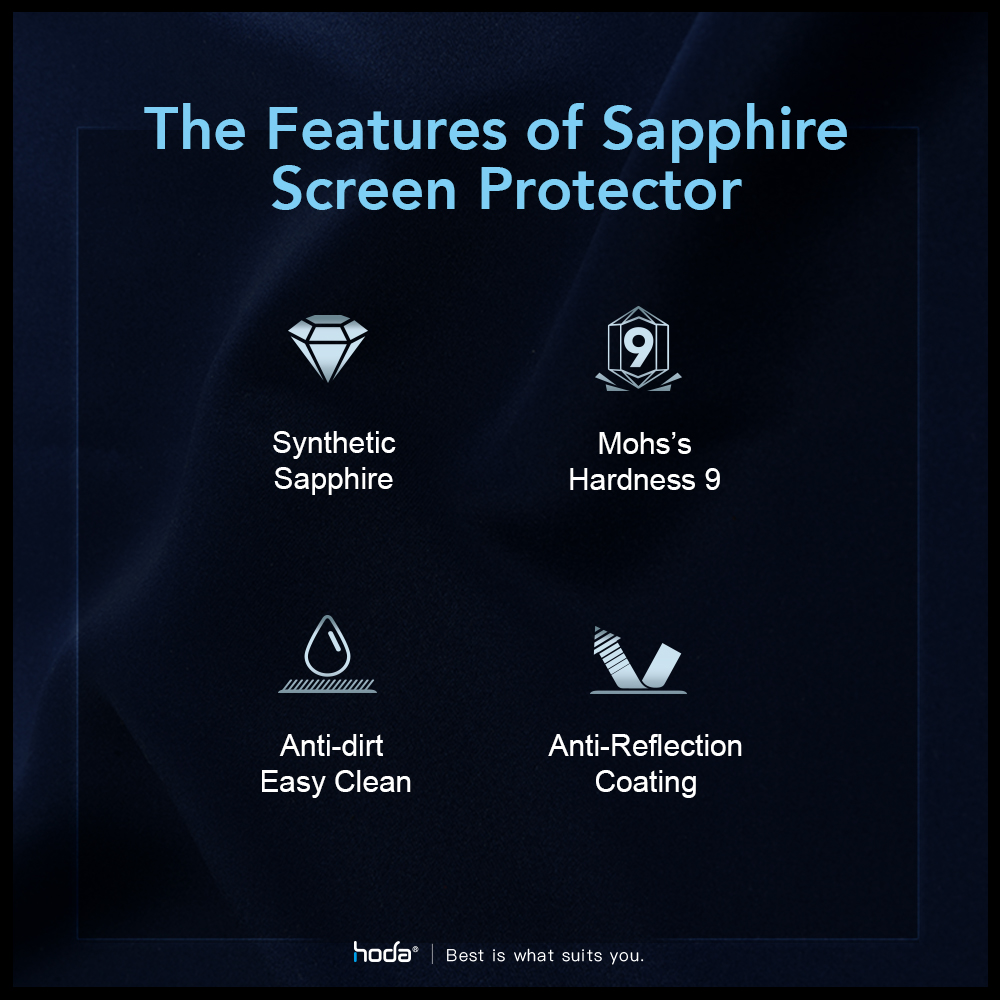 Picture of Apple iPhone 15 6.1  | Hoda Sapphire Lens Protector for iPhone 15 6.1 iPhone 15 Plus 6.7  (2PCS Blue)
