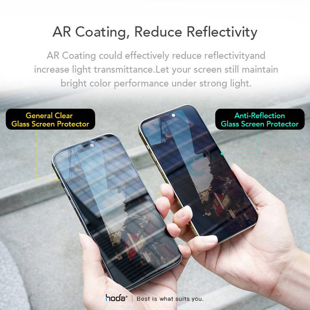 Picture of Apple iPhone 13 6.1 Screen Protector | Hoda 0.33mm 2.5D Full Coverage Anti Reflection Tempered Glass Screen Protector for Apple iPhone 13 iPhone 13 Pro 6.1 iPhone 14 6.1  (Anti Reflection)