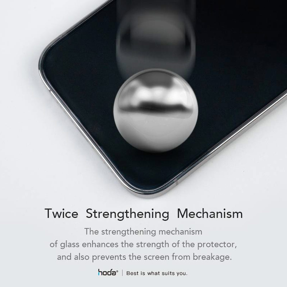 Picture of Apple iPhone 13 6.1 Screen Protector | Hoda 0.33mm 2.5D Full Coverage Anti Reflection Tempered Glass Screen Protector for Apple iPhone 13 iPhone 13 Pro 6.1 iPhone 14 6.1  (Anti Reflection)