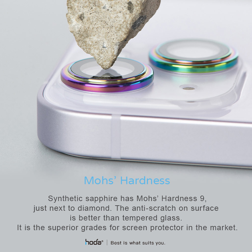 Picture of Apple iPhone 14 Plus 6.7  | Hoda Sapphire Lens Protector for iPhone 14 6.1 iPhone 14 Plus 6.7  (2PCS Red)