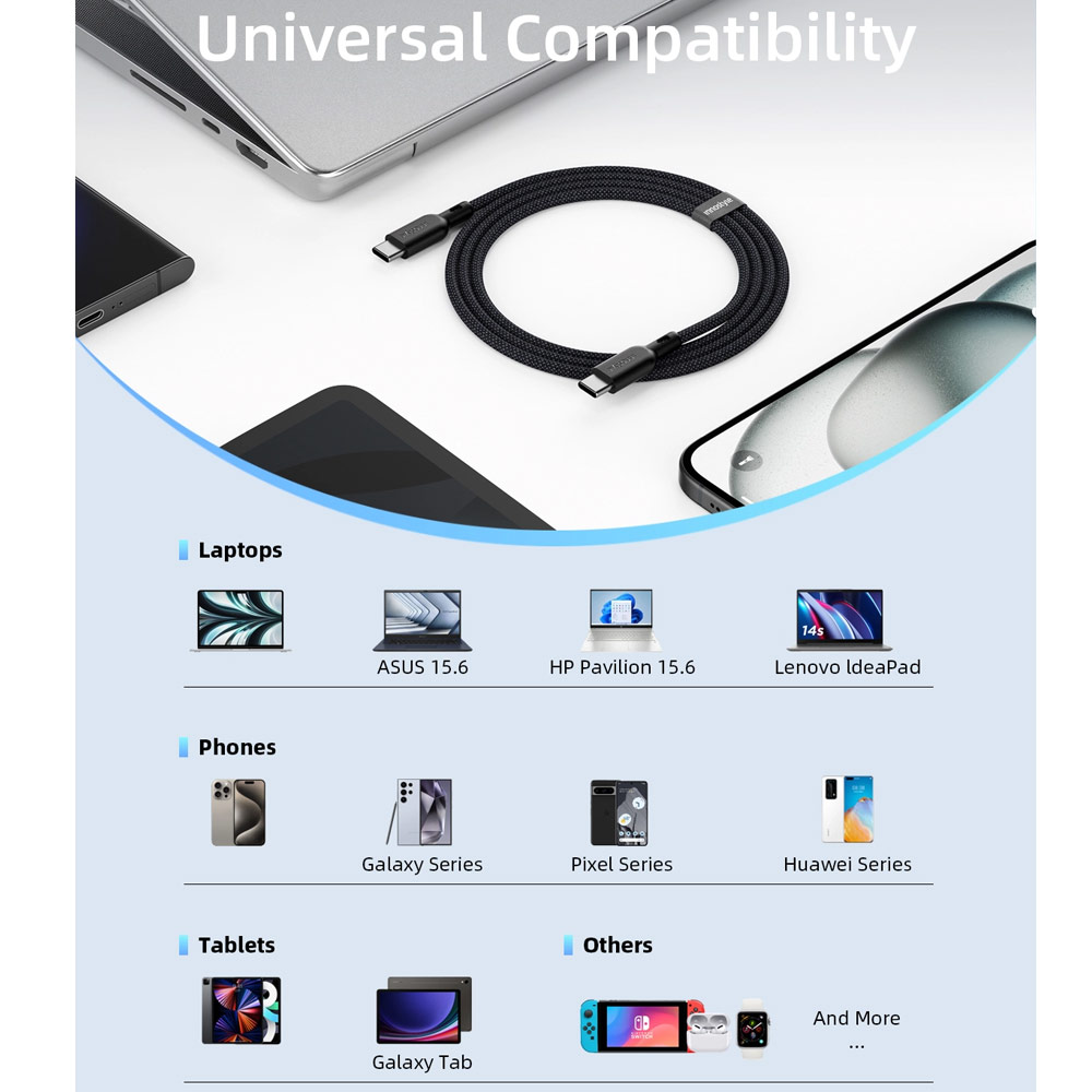 Picture of Innostyle PowerNova Youth 60W Fast Charging Data Cable USB-C to USB-C 150cm (Black)