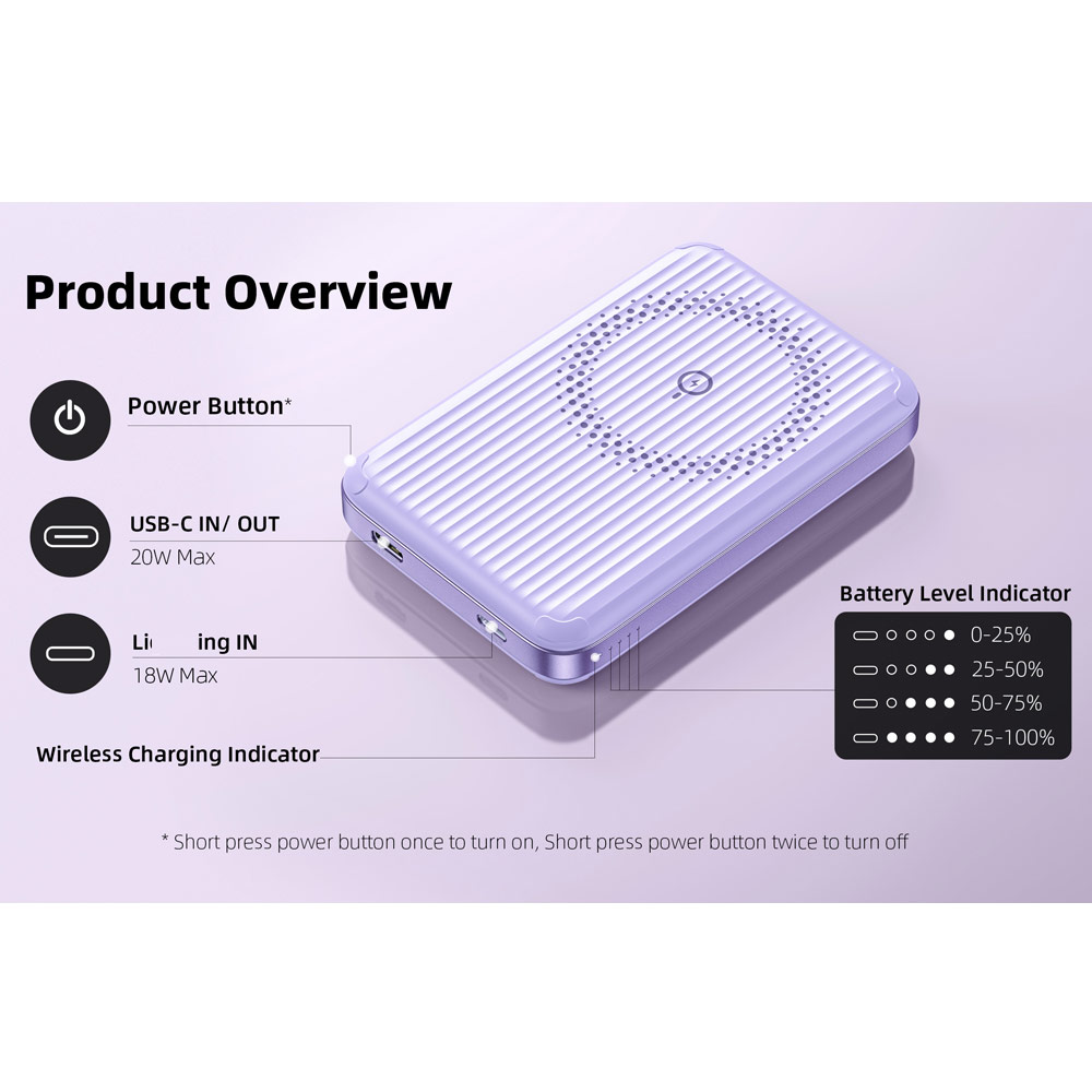 Picture of Innostyle PowerMag Switch 2 in 1 Standable Magnetic Wireless Charging with USB-C input output Fast Charge PowerBank  (Black)