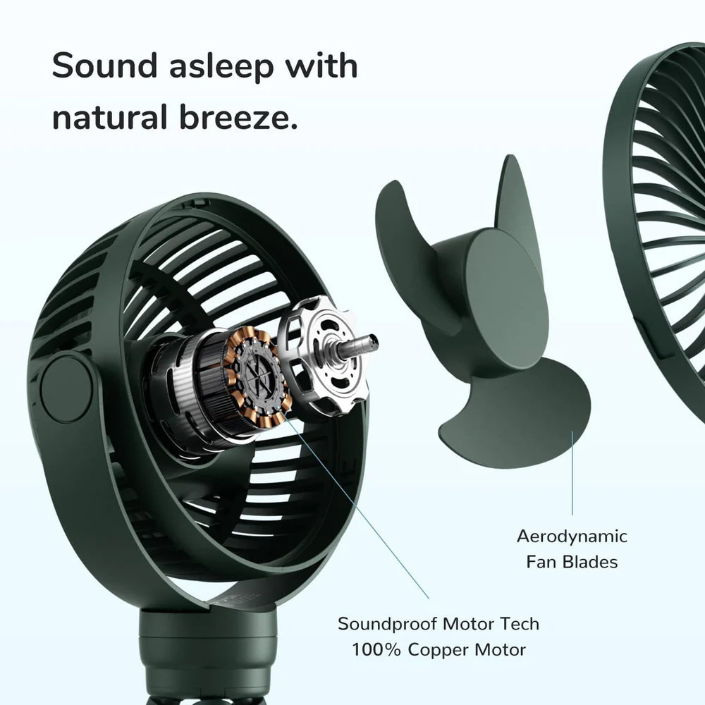 Picture of Jisulife Malaysia Child Baby Safe Low Noise Stroller Car Seat Rotatable Flexible Tripod Rechargeable Fan FA24  (White)