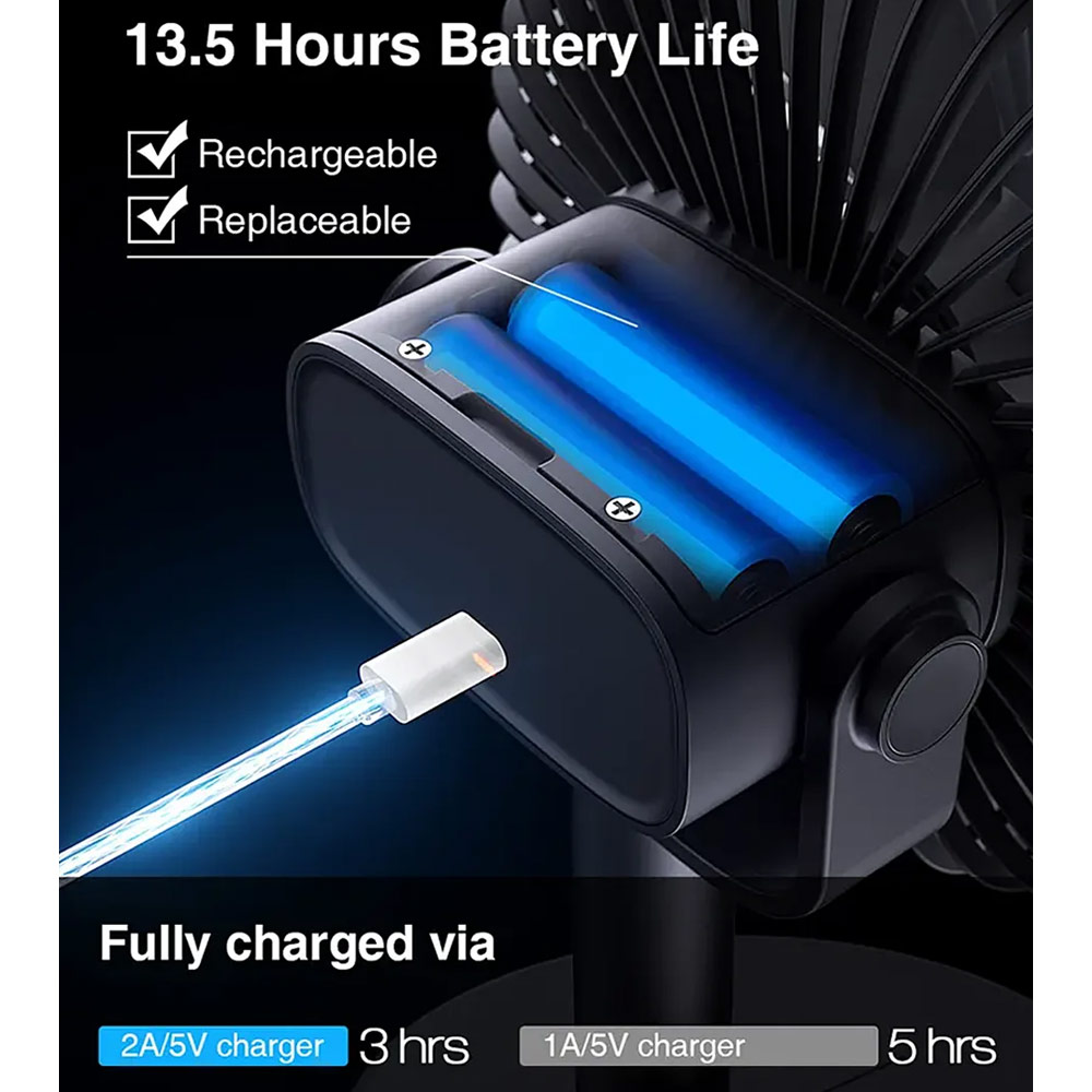 Picture of JISULIFE Malaysia Clip On  Desk Fan Portable Desktop Fan 4000mAh USB-C Rechargeable for Office Room Travel Outdoor Indoor FA7B (Navy)