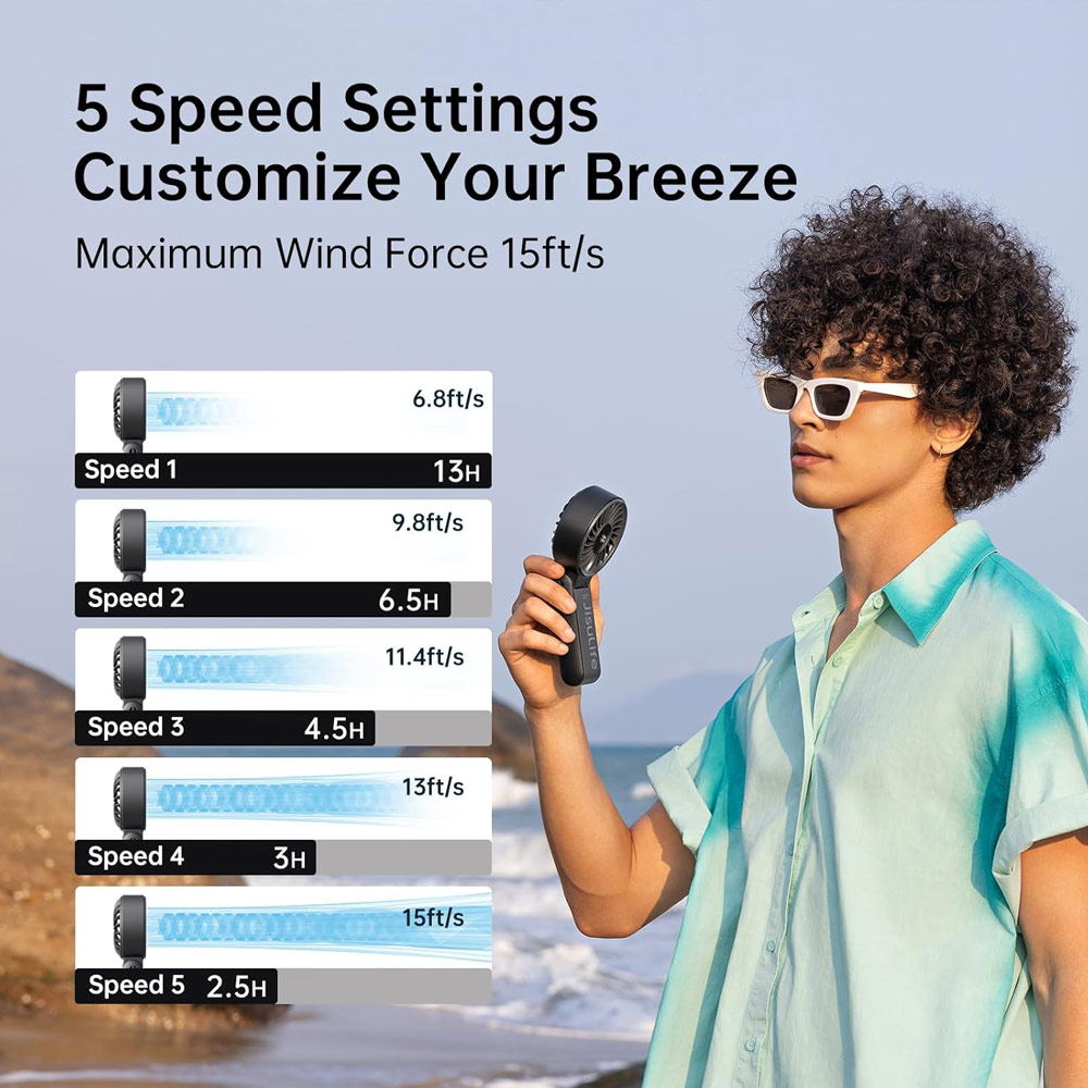 Picture of Jisulife Malaysia 3 in 1 Handheld Fan Life7 Powerful Portable Fan with LED Display Foldable as Desk Fan Hangable as Neck Fan (3600mAh Black)