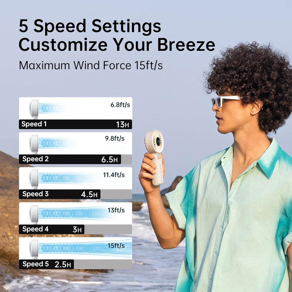 Picture of Jisulife Malaysia 3 in 1 Handheld Fan Life7 Powerful Portable Fan with LED Display Foldable as Desk Fan Hangable as Neck Fan (3600mAh Light Grey)