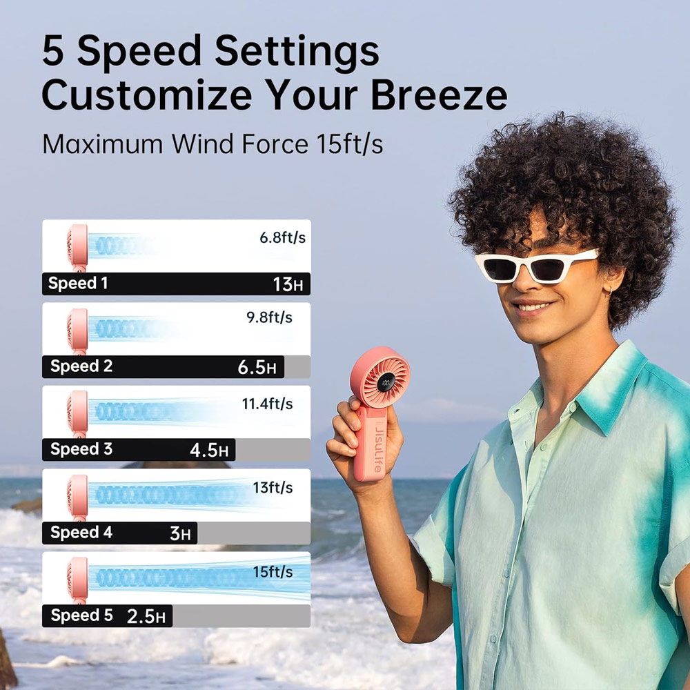 Picture of Jisulife Malaysia 3 in 1 Handheld Fan Life7 Powerful Portable Fan with LED Display Foldable as Desk Fan Hangable as Neck Fan (3600mAh Pink)