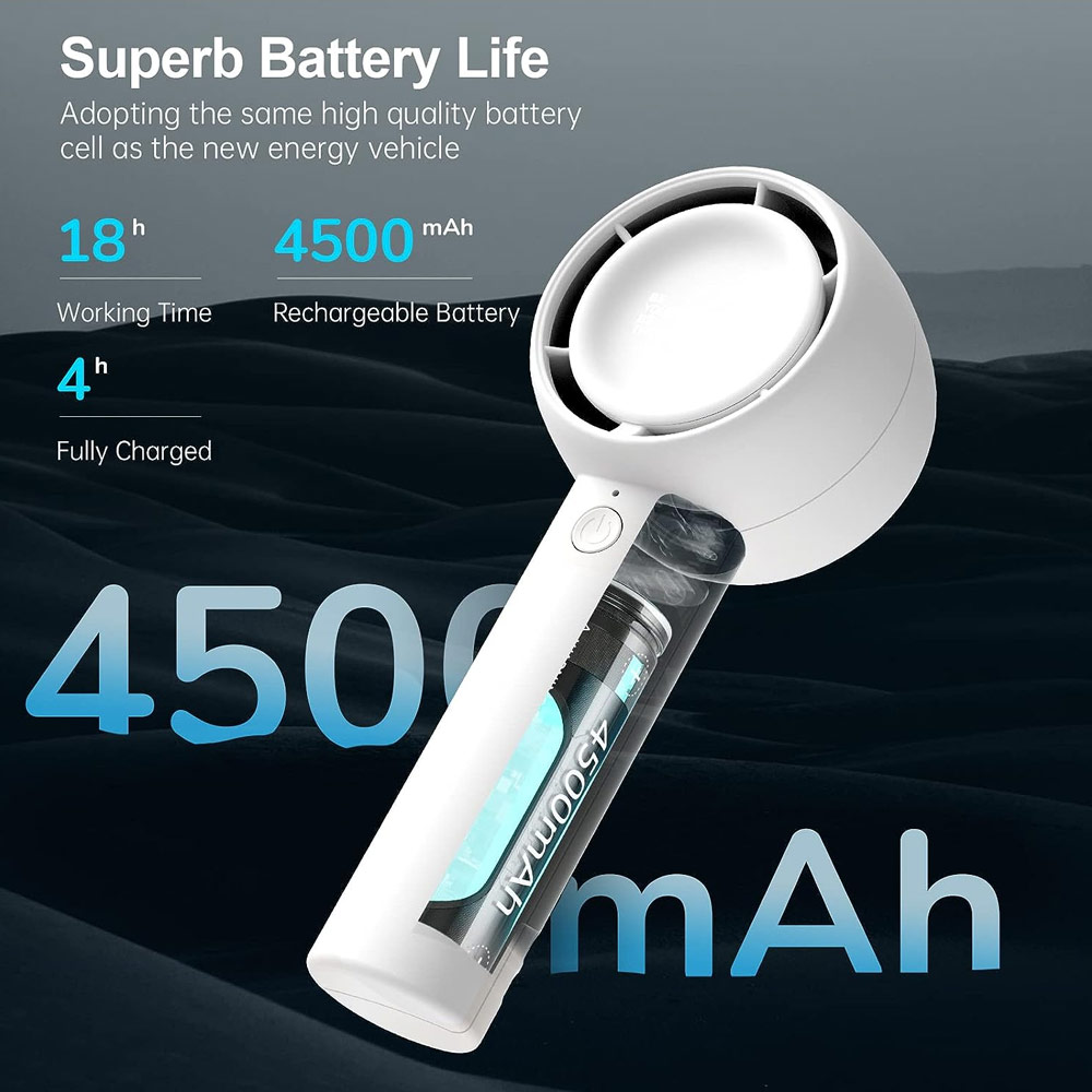 Picture of Jisulife Malaysia 5 Speed Turbo Strong Wind Portable Fast Charge Rechargeble 4500mAh Hidden Blade Handheld Mini Fan for Outdoor Indoor Badminton Court Concert Picnic Camping FA42 (White)