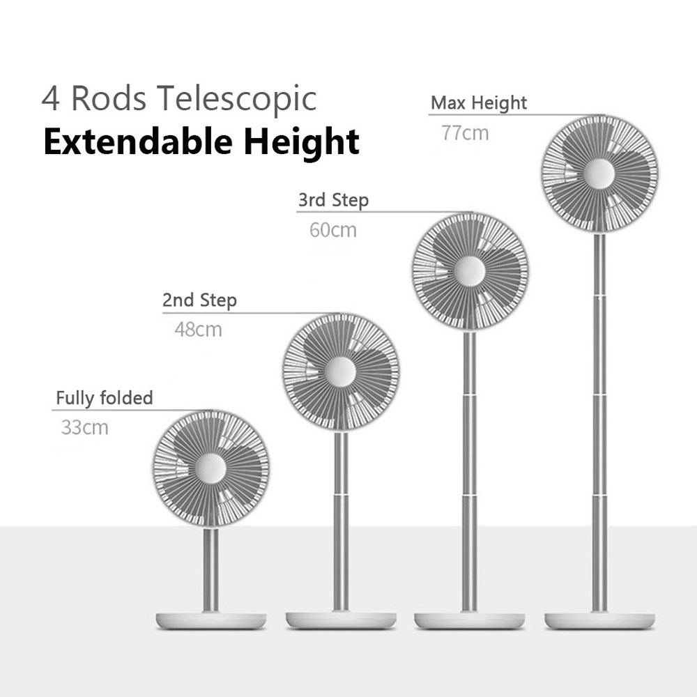 Picture of JISULIFE Malaysia Oscillating Rotation Desk Fan Portable Timer Setting Extendable Desktop Fan 8000mAh USB-C Rechargeable Electric Table Fan for Office Room Travel Outdoor Indoor Picnic FA13P (White)