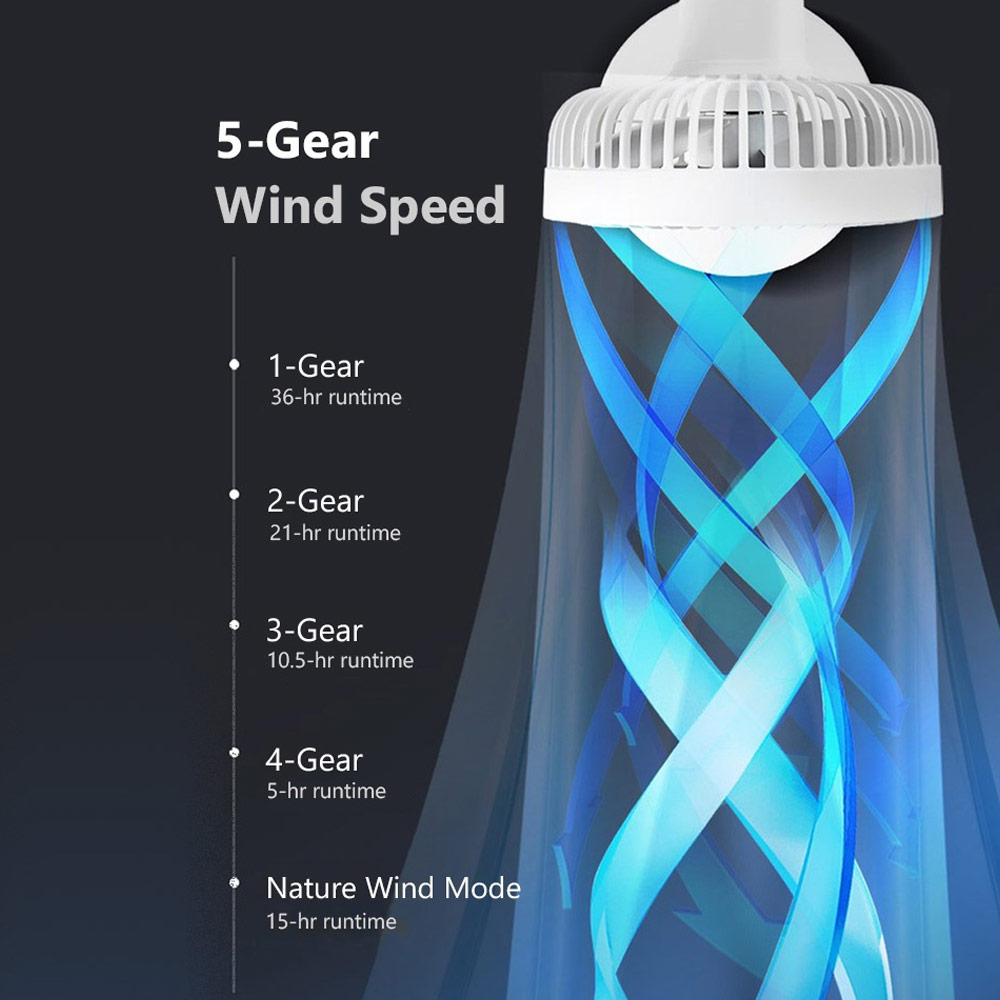 Picture of JISULIFE Malaysia Oscillating Rotation Desk Fan Portable Timer Setting Extendable Desktop Fan 8000mAh USB-C Rechargeable Electric Table Fan for Office Room Travel Outdoor Indoor Picnic FA13P (White)