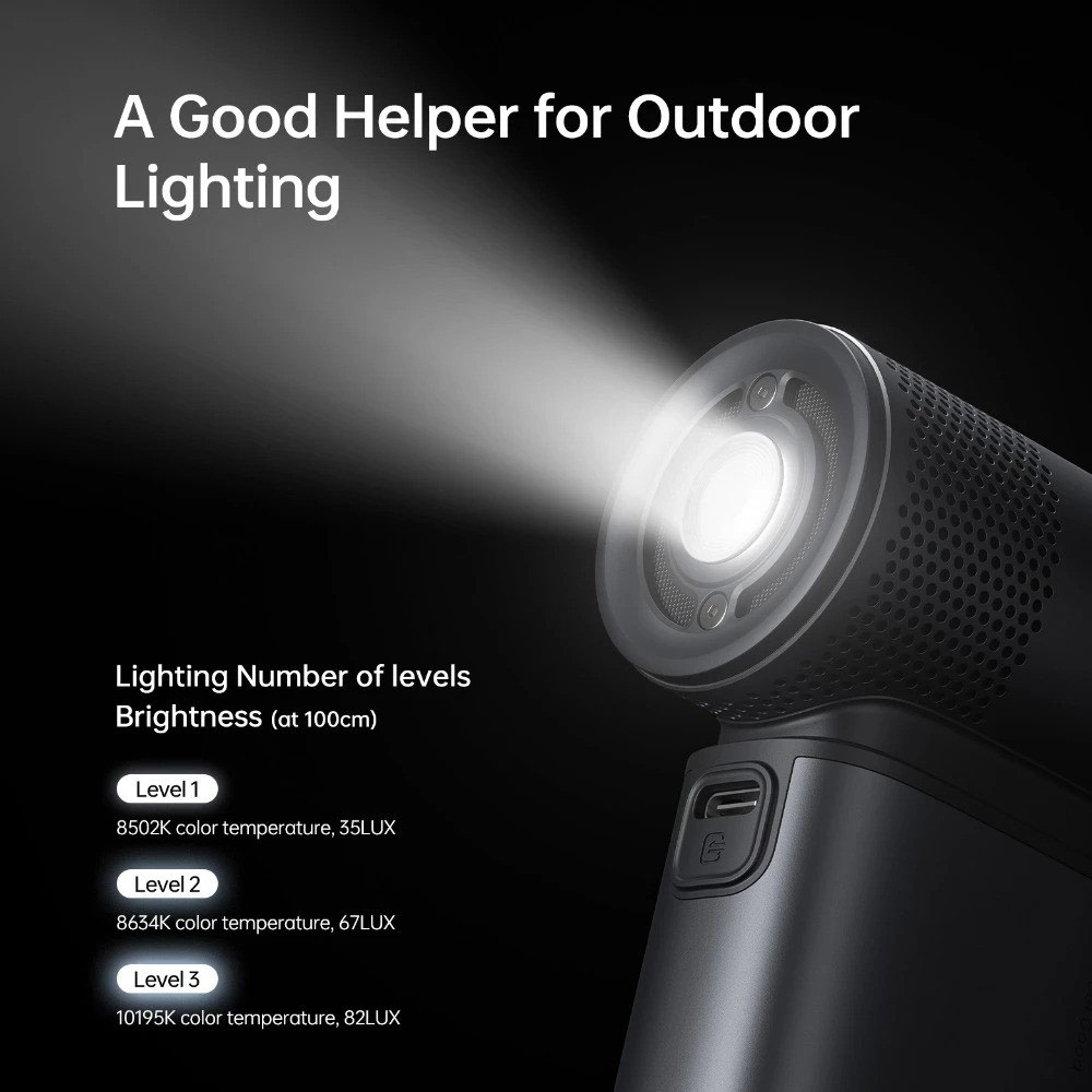 Picture of Jisulife Malaysia Handheld Fan Ultra 2 100 Speed Super Turbo Strong Wind High Quality Portable Powerbank 9000mAh LED Display (Dark Gray)