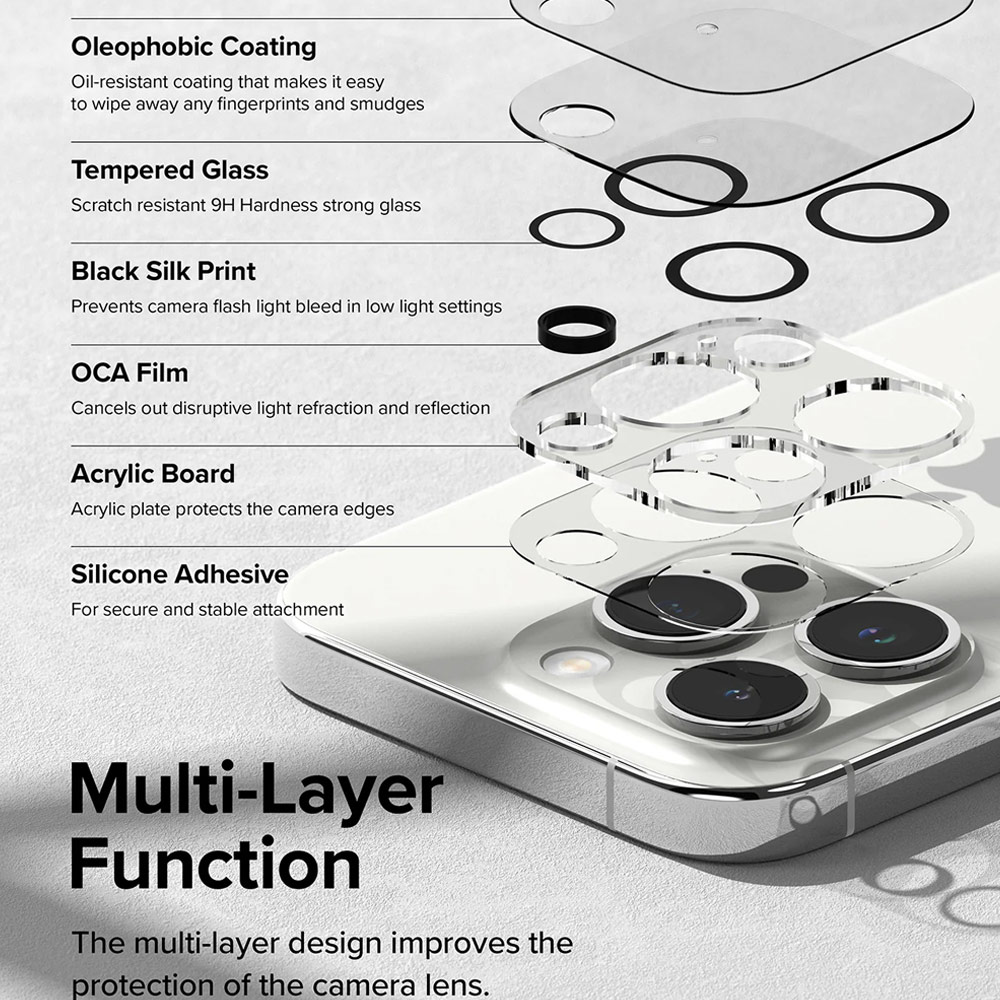 Picture of Apple iPhone 15 Pro 6.1 | Ringke Camera Glass Protector for 15 Pro (Clear)
