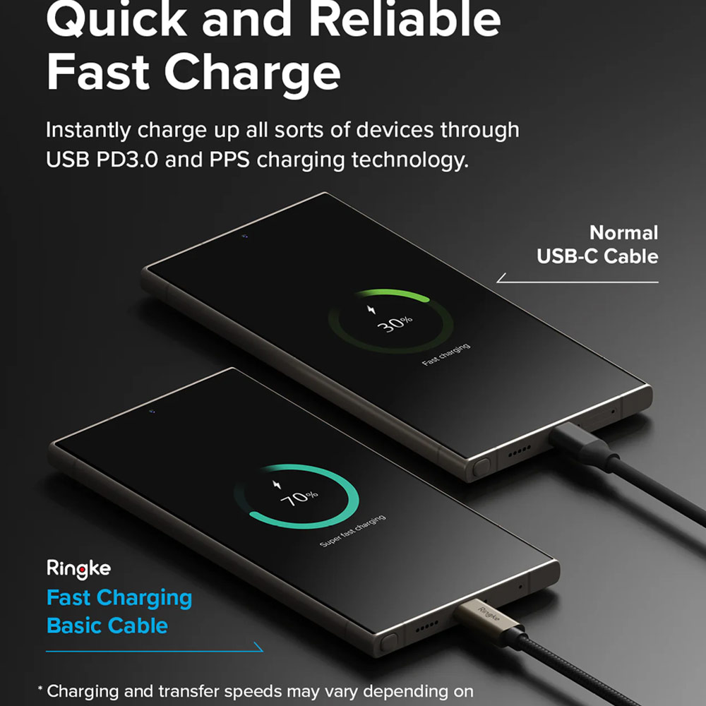 Picture of Ringke 60W PD3.0 480Mbps Fast Charge Charging Basic Cable USB C to USB C (Grey 50cm)