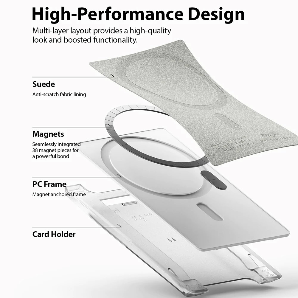 Picture of Ringke Magnetic Slot Card Holder Max Holder 3 Card with High Quality PC Material for Magnetic Smartphone and Magnetic Phone Case(Clear Mist)