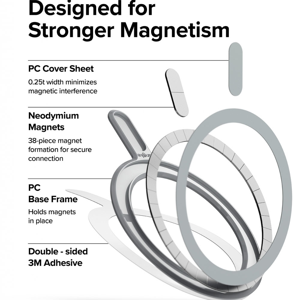 Picture of Ringke Magnetic Plate Compatible with MagSafe Accessories Universal Adhesive Magnet Stickers with PU leather covered with Installation Attachment Guide (White)