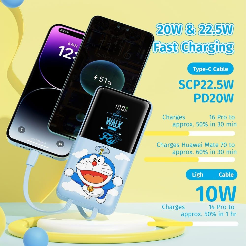 Picture of Rock CCC 3C Certified Power Bank Mini Compact Size PD 22.5W 10000mAh Travel Portable Small Palm Size Compact Mini CCC Power Bank powerbank with Multiple Built in Cable USB C USB L (Doraemon)