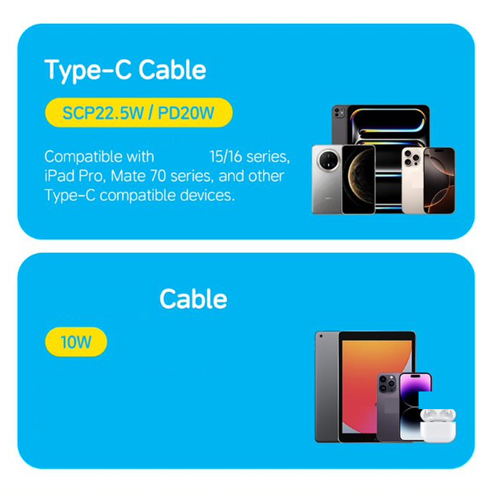 Picture of Rock Mini Compact Size PD 20W 20000mAh Travel Portable Small Palm Size Compact Mini Power Bank powerbank with Multiple Built in Cable USB C USB L (Doraemon)
